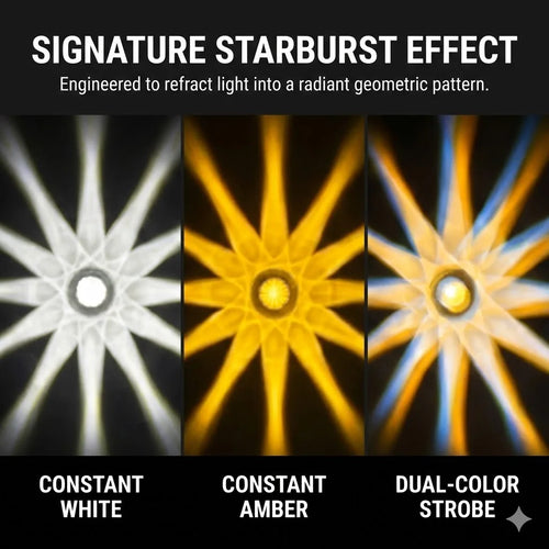 10 Pack Glass Watermelon Marker Lights Stainless Steel Frame Clamp Dual Revolution Star Watermelon Lights 10-30V