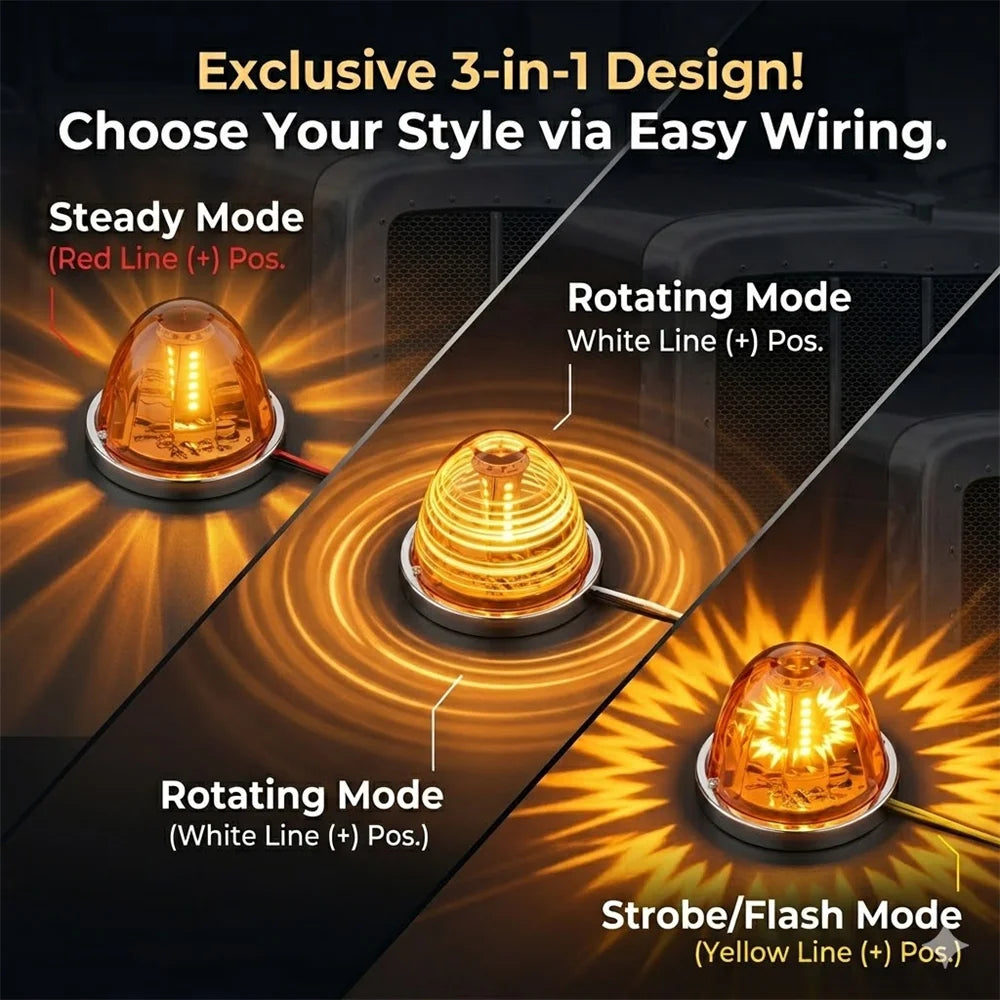 6PCS Water Melon Lights Starburst Rotating Lamp Clearance Strobe Warning Lights Semi Truck Peterbilt Cab Marker Lights (1)